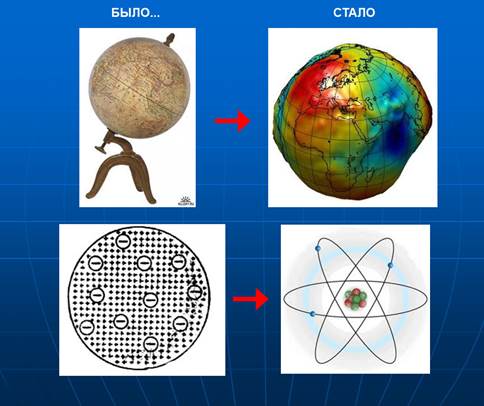 Рис. 5. Модели меняются...